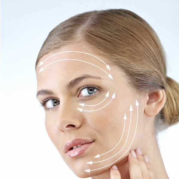 How to DIY lymphatic and Anti-Ageing facial massage